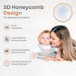 Comfy Shield - Breast Pads (Pack of 36)