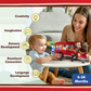 Wheels on the Bus - Puppet Book