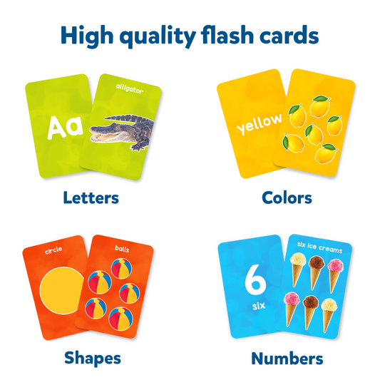 Letters, Numbers & Shapes Flash Cards