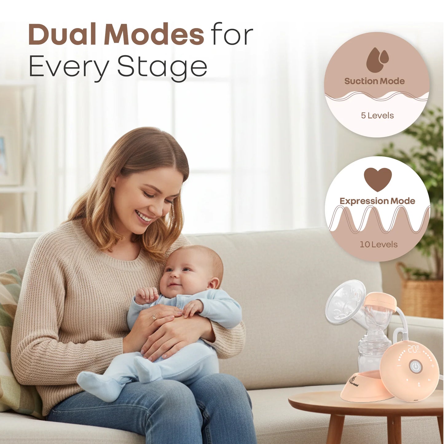 Lactella Nova Breast Pump Electric