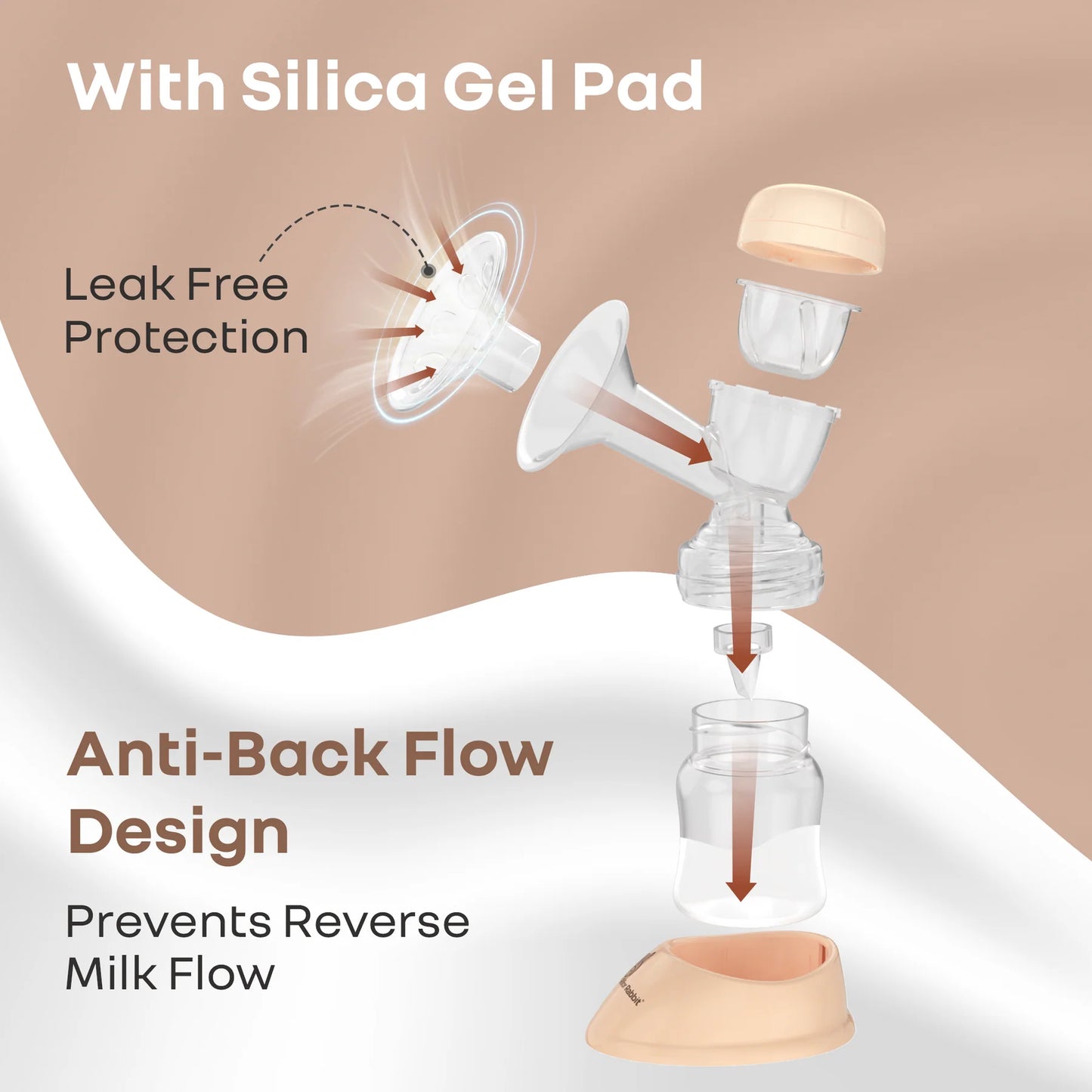 Lactella Nova Breast Pump Electric