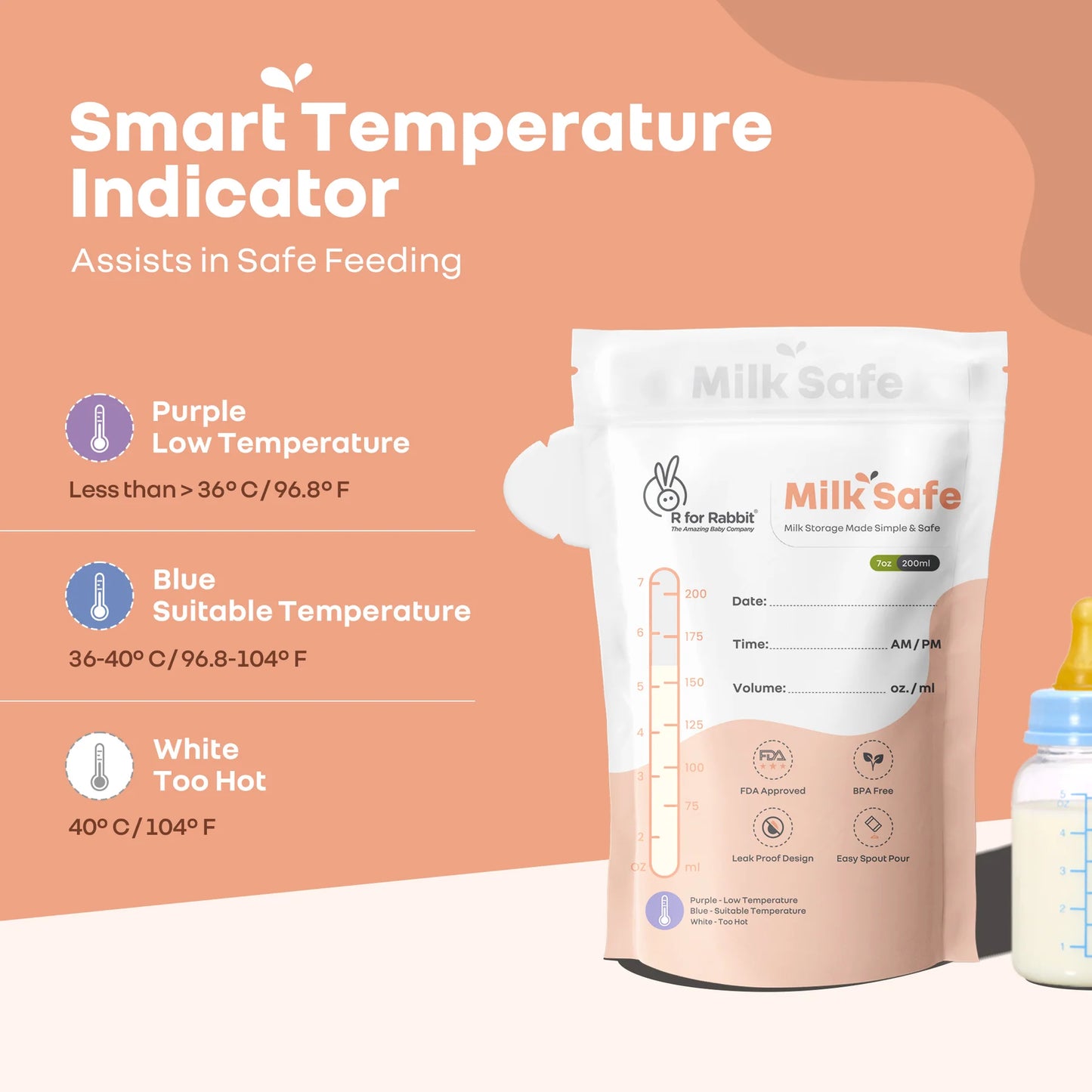 Milk Safe - Milk Bags (pack of 30)